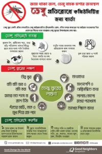 GNB’s Proactive Dengue Prevention Campaign
